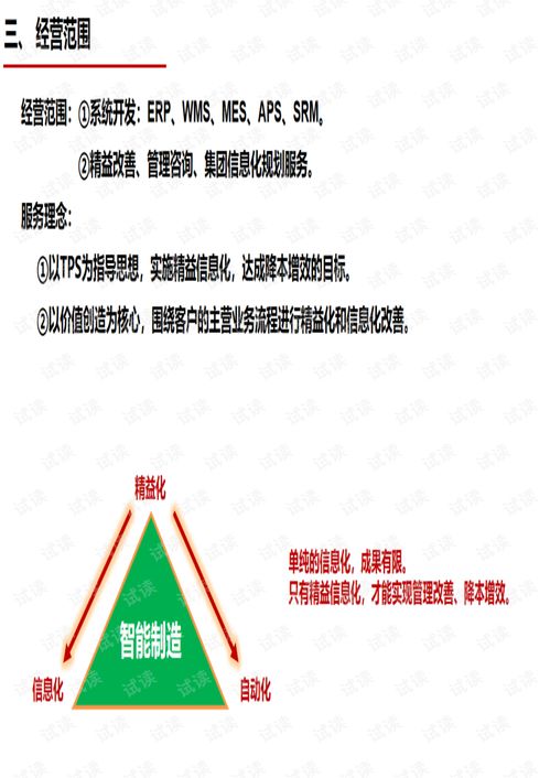 数字化工厂MES系统建设案例V3 推动制造业数字化转型的成功实践
