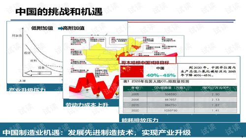 智能制造与数字化工厂 数字内容制作服务的革新引擎