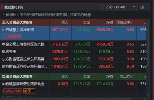 又一只元宇宙股疯狂 亏损3700万却4天暴涨90%，谁在炒作数字内容制作服务？